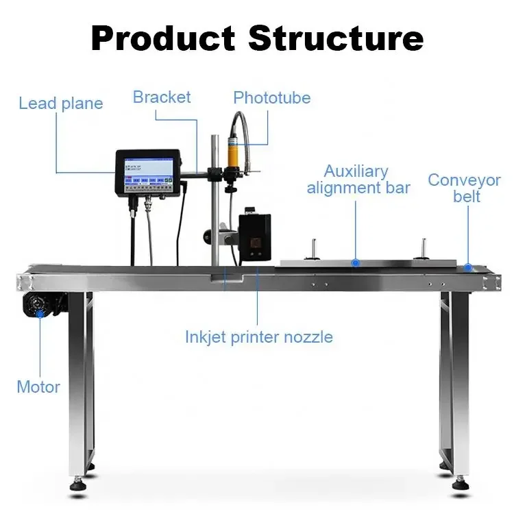 #   l Mesin penandaan laser ko - Industrial Laser Printer ulasan dan harga