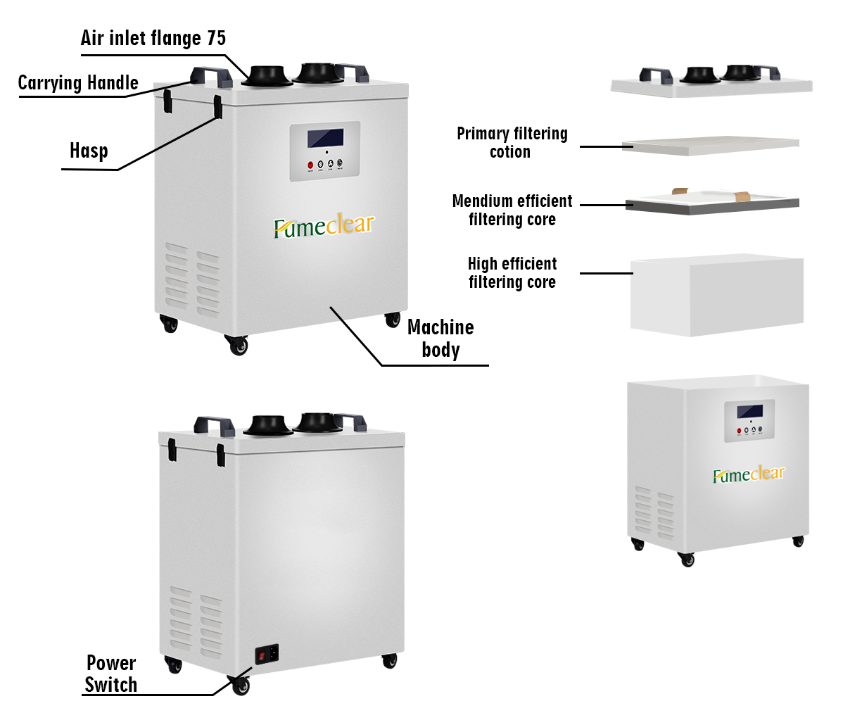 Penyedot Asap dan Debu Industr - Industrial Laser Printer ulasan dan harga