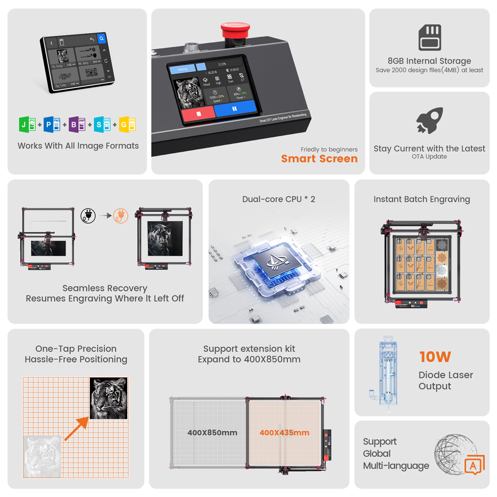 AlgoLaser KIT DIY MK2 Laser pe - Industrial Laser Tool ulasan dan harga