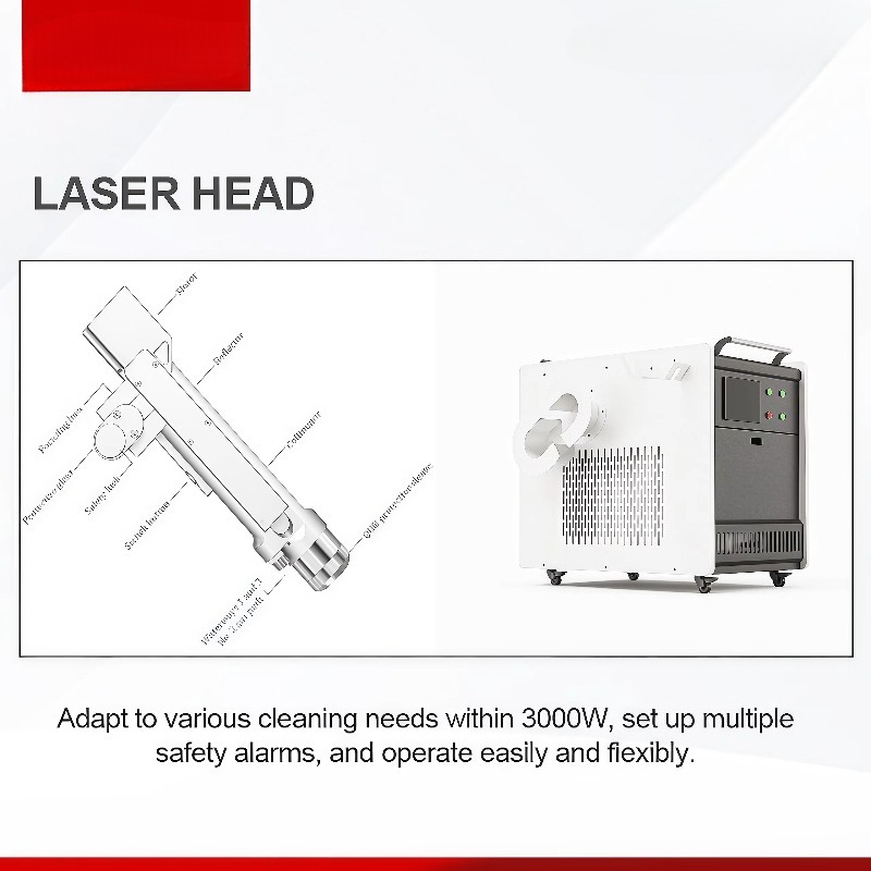 Pembersih Laser Genggam Indust - Industrial Laser Machines ulasan dan harga
