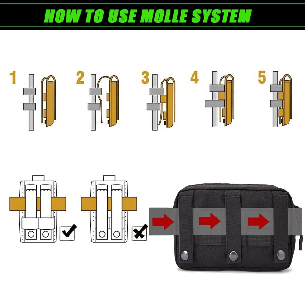 Kantong Admin Molle 1000D Nylo - Industrial Laser Tool ulasan dan harga