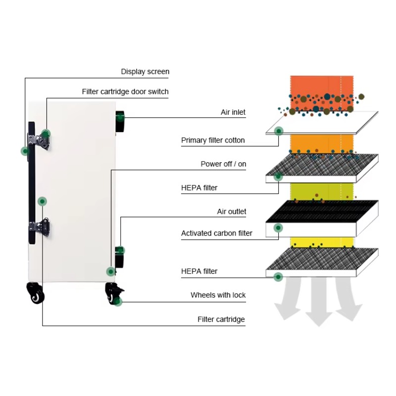Ekstraktor Laser Berkualitas T - Quality Industrial Laser Cutting ulasan dan harga