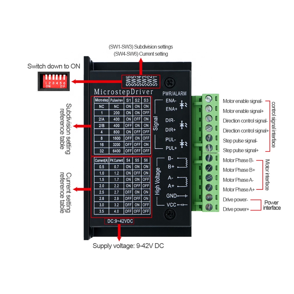 Driver motor stepper HLTNC TB6 - Stepper Driver Cnc ulasan dan harga