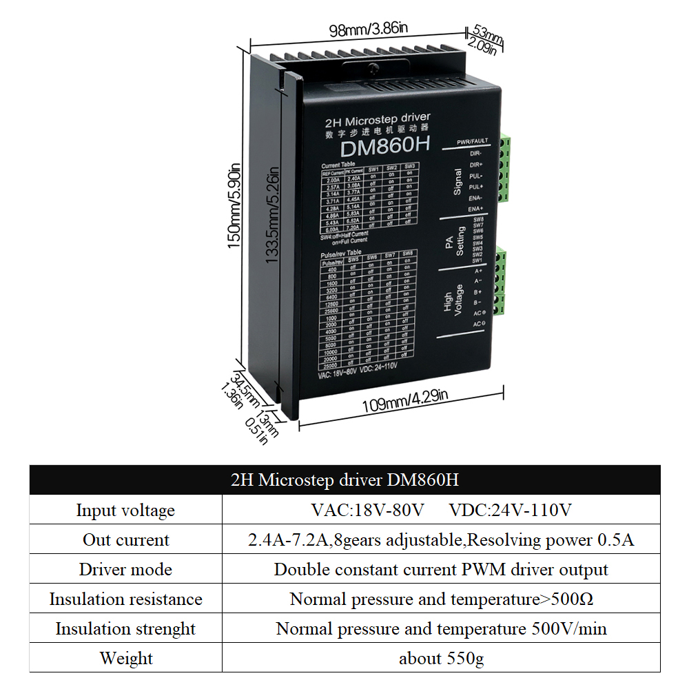 MHCNC Nema34 118mm 8.5Nm Kit M - Stepper Driver Cnc ulasan dan harga