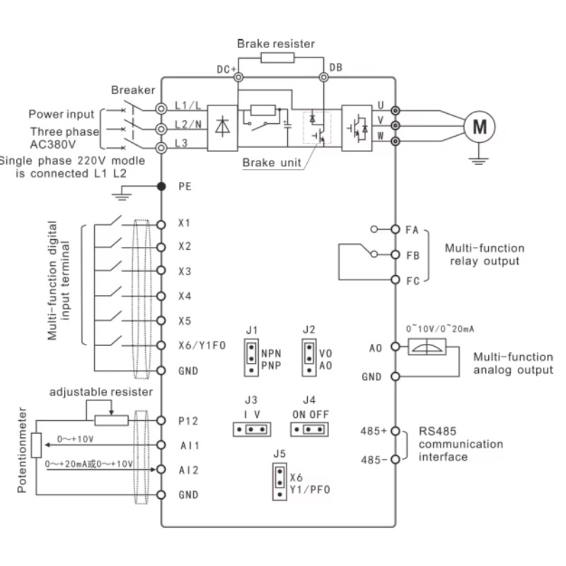 Inverter 1.5kw 110v/220v/380va - Cnc Spindle Motor ulasan dan harga